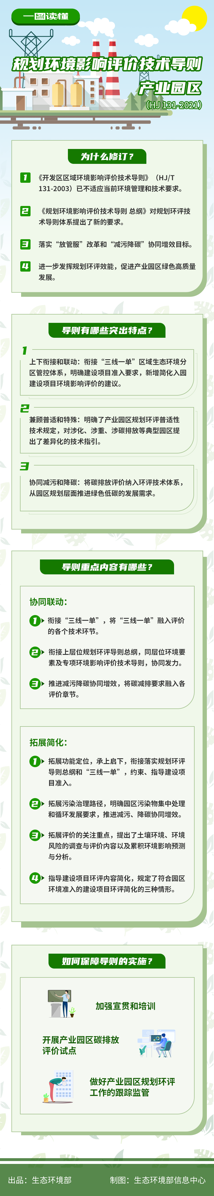 規(guī)劃環(huán)評(píng)技術(shù)導(dǎo)則